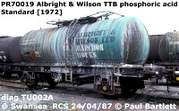 PR70019 Albright & Wilson TTB