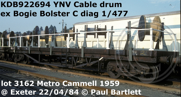 KDB922694 YNV Cable