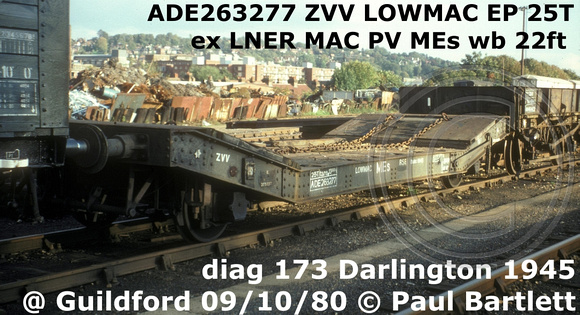 ADE263277 ZVV LOWMAC EP