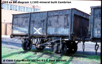 CO3 ex diag 1/103 Cwm coke works internal user mineral wagons
