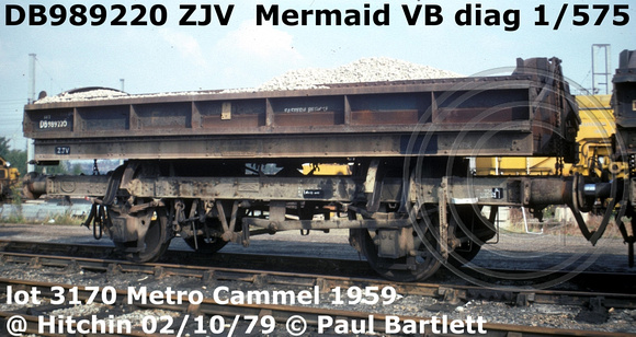 DB989220 ZJV