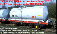 TRL51955 TTA Acetone