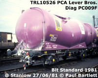 TRL10526 PCA