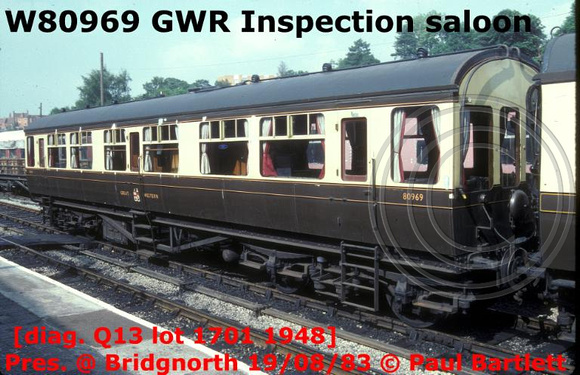 W80969_GWR_Inspection__m_