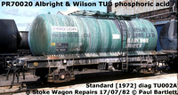 PR70020 Albright & Wilson