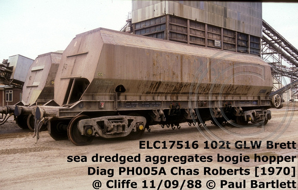 ELC17516