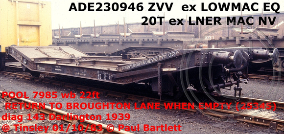 ADE230946 ZVV  ex LOWMAC EQ