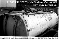RLS12251 ICI Tip air