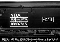 DB997815_YDA_SKATE__2m_