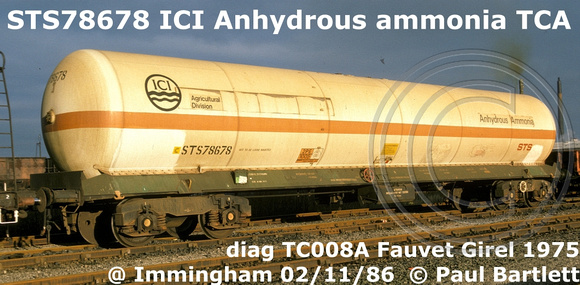 STS78678 ICI Anhydrous ammonia
