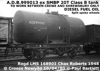 A.D.B.999013 ex SMBP Diesel  @ Croess Newydd 80-04-10 [2]