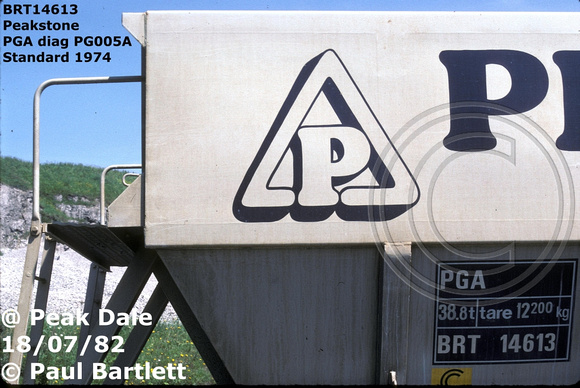 BRT14613 Peakstone PGA logo
