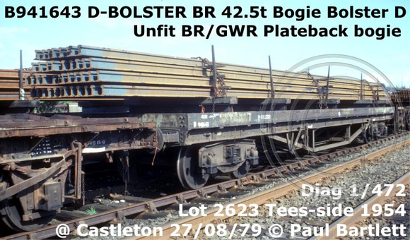 B941643_D-BOLSTER__m_at Castleton PAD 79-08-27