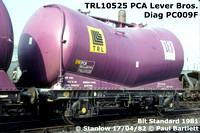 TRL10525 PCA
