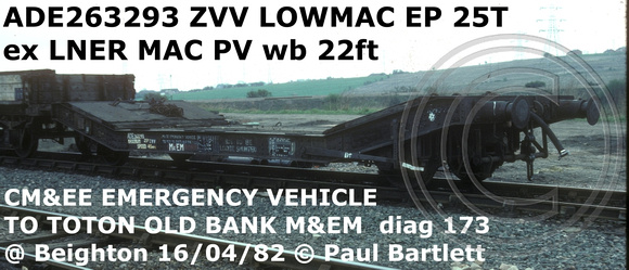 ADE263293 ZVV LOWMAC EP at Beighton 82-04-16