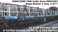 KDB923000 YNW Cable