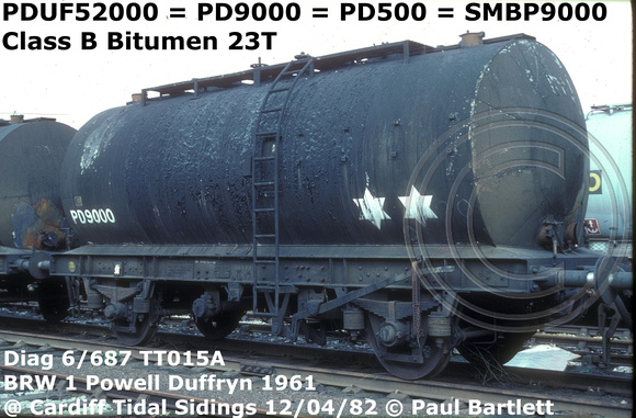PDUF52000=PD9000=PD500=SMBP9000 [1]