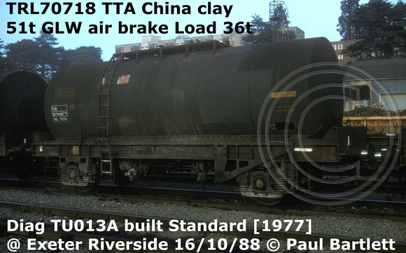 TRL70718 TTA China clay