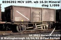 B596392 MCV