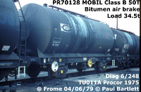 PR70128 MOBIL
