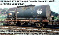 PR70146 TTA ICI Caustic Soda [3]