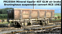 Procor 45T Mineral tippler PSA 25500-23
