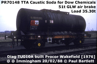 PR70148 TTA Caustic Soda Dow [1]