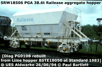 SRW185xx PGA Railease hopper PG010B