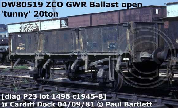 DW80519 ZCO Ballast 20t