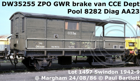 DW35255 ZPO