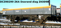 BR Doorand ballast wagon ZKA