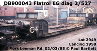BR Flatrol EG DB900043  Diag 2/527