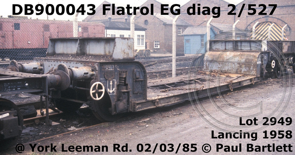 DB900043 Flatrol EG [2]