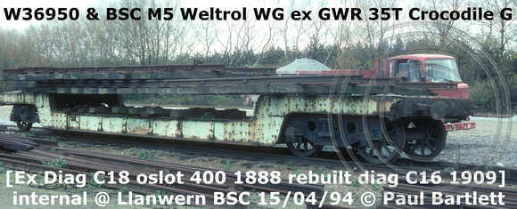 W36950 & BSC M5 Weltrol WG Crocodile G  Internal @ BSC Llanwern 94-04-15 [4]