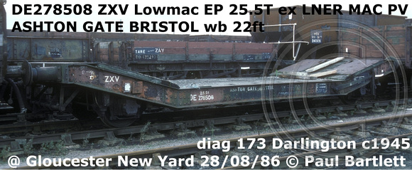 DE278508 ZXV Lowmac EP [2]