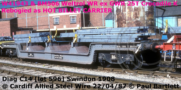 W41943 & BM506 Weltrol WR