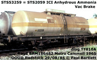 STS53259 ICI NH3