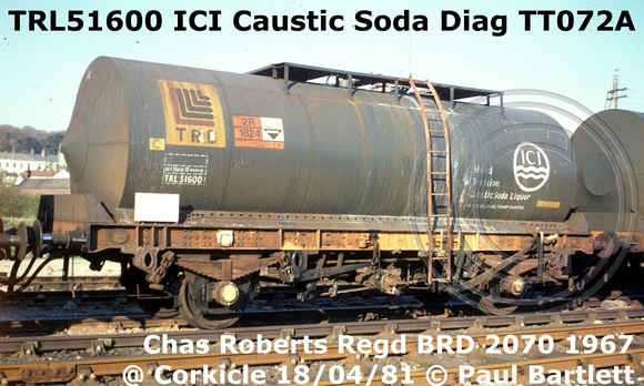 TRL51600 Caustic Soda