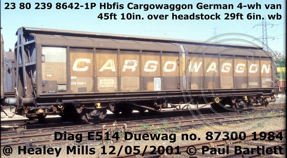 23 80 239 8642-1P Hbfis Cargowaggon