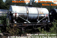 MODA40273 Nitric Acid