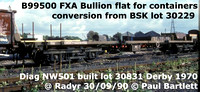 B99500_FXA_Bullion Flat_1m_ at Radyr 90-09-30