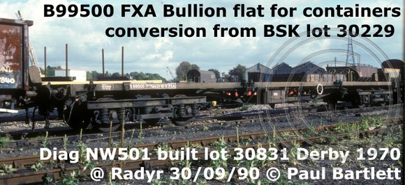 B99500_FXA_Bullion Flat_1m_ at Radyr 90-09-30