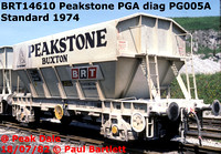 Peakstone BRT14600 - 25 PGA aggregate hoppers