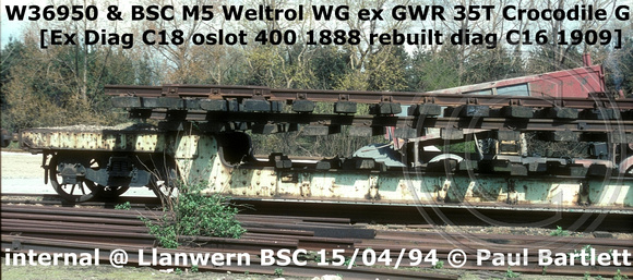 W36950 & BSC M5 Weltrol WG Crocodile G  Internal @ BSC Llanwern 94-04-15 [5]