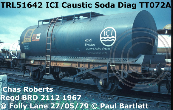 TRL51642 Caustic Soda