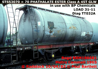 STS53070=70 PHATHALATE ESTER