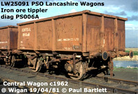 Lancashire Wagon Co Tipplers and minerals LW25000- 25103 PSO
