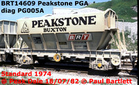 BRT14609 Peakstone PGA