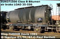 SUKO 50T GLW Bitumen air brake tank wagon TUA