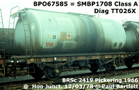 BPO67585 = SMBP1708
